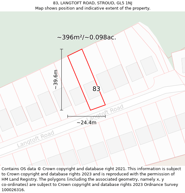 83, LANGTOFT ROAD, STROUD, GL5 1NJ: Plot and title map