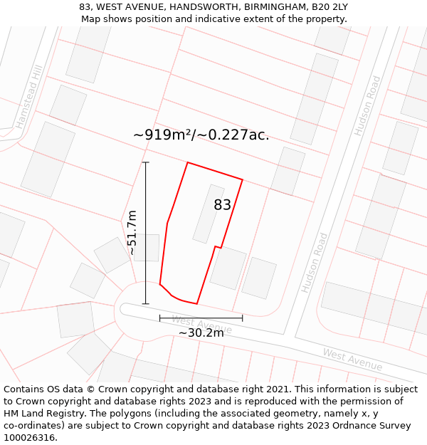 83, WEST AVENUE, HANDSWORTH, BIRMINGHAM, B20 2LY: Plot and title map