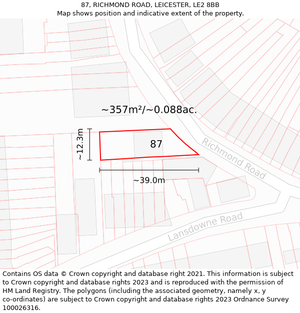 87, RICHMOND ROAD, LEICESTER, LE2 8BB: Plot and title map