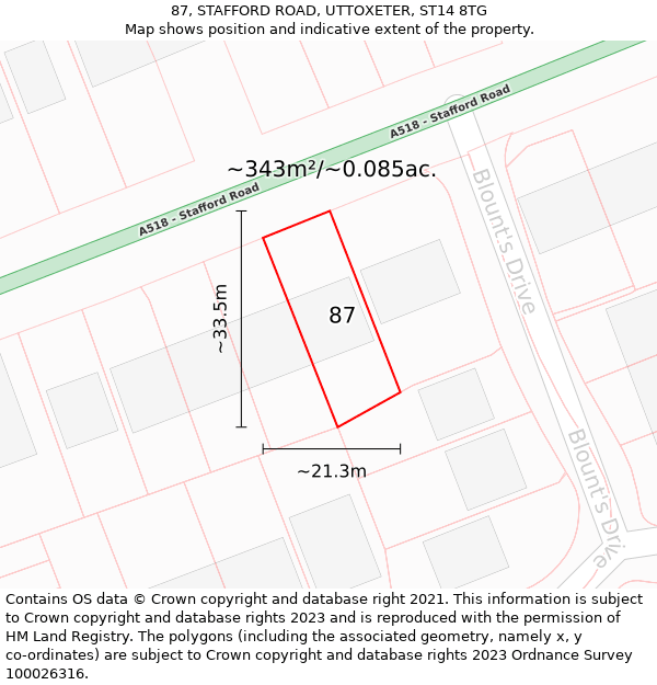 87, STAFFORD ROAD, UTTOXETER, ST14 8TG: Plot and title map