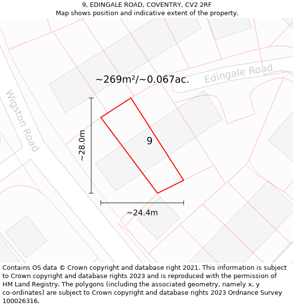 9, EDINGALE ROAD, COVENTRY, CV2 2RF: Plot and title map