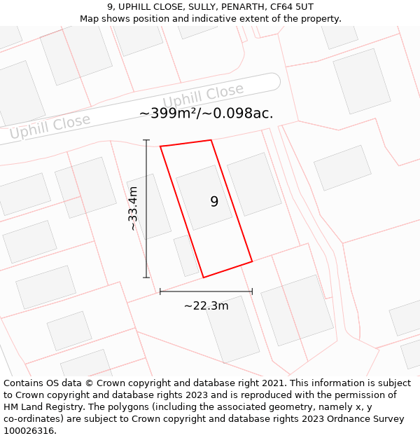 9, UPHILL CLOSE, SULLY, PENARTH, CF64 5UT: Plot and title map