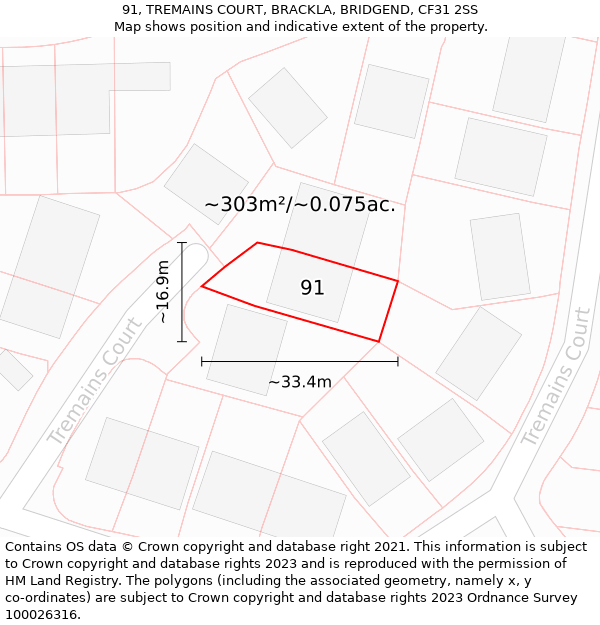 91, TREMAINS COURT, BRACKLA, BRIDGEND, CF31 2SS: Plot and title map