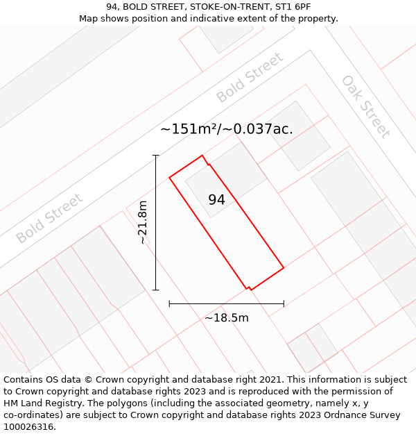 94, BOLD STREET, STOKE-ON-TRENT, ST1 6PF: Plot and title map