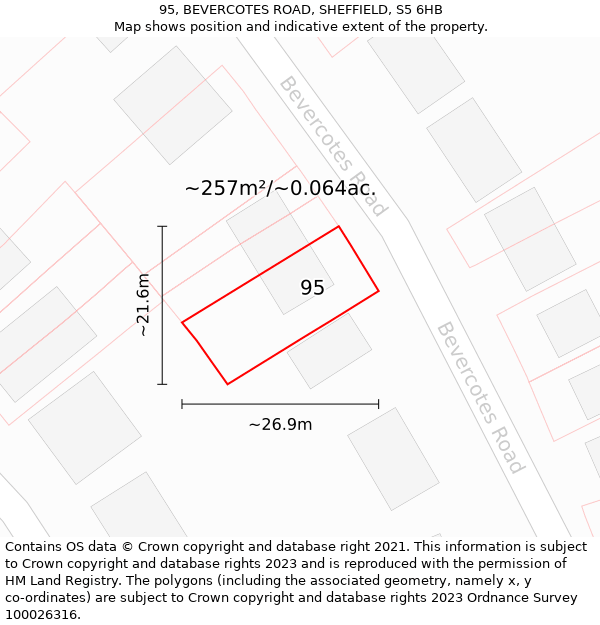 95, BEVERCOTES ROAD, SHEFFIELD, S5 6HB: Plot and title map