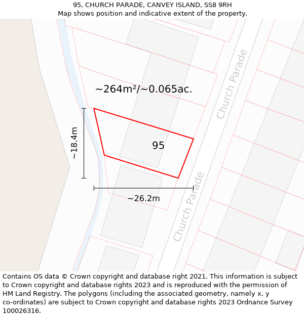 95, CHURCH PARADE, CANVEY ISLAND, SS8 9RH: Plot and title map