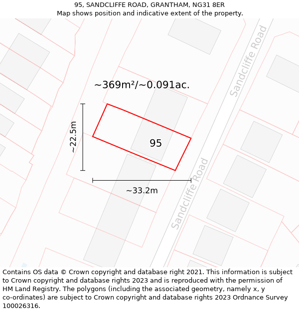 95, SANDCLIFFE ROAD, GRANTHAM, NG31 8ER: Plot and title map