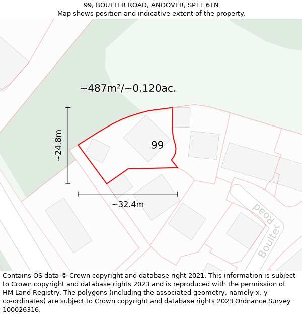 99, BOULTER ROAD, ANDOVER, SP11 6TN: Plot and title map