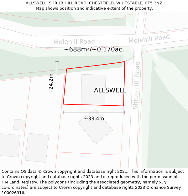 ALLSWELL, SHRUB HILL ROAD, CHESTFIELD, WHITSTABLE, CT5 3NZ: Plot and title map