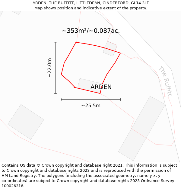 ARDEN, THE RUFFITT, LITTLEDEAN, CINDERFORD, GL14 3LF: Plot and title map