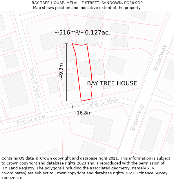 BAY TREE HOUSE, MELVILLE STREET, SANDOWN, PO36 9DP: Plot and title map