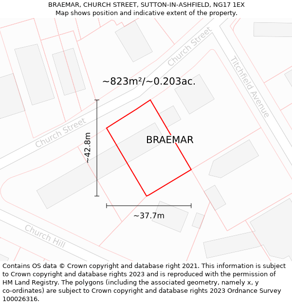 BRAEMAR, CHURCH STREET, SUTTON-IN-ASHFIELD, NG17 1EX: Plot and title map