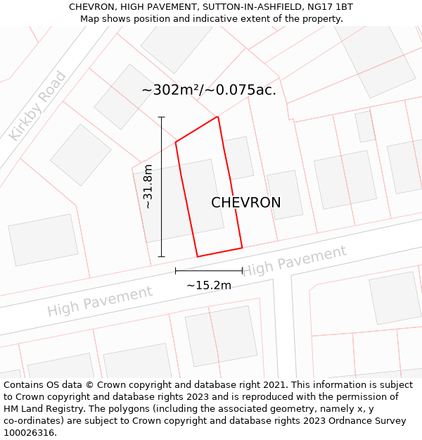 CHEVRON, HIGH PAVEMENT, SUTTON-IN-ASHFIELD, NG17 1BT: Plot and title map