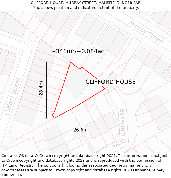 CLIFFORD HOUSE, MURRAY STREET, MANSFIELD, NG18 4AR: Plot and title map