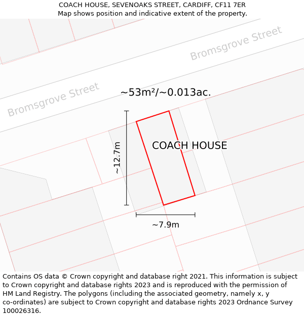 COACH HOUSE, SEVENOAKS STREET, CARDIFF, CF11 7ER: Plot and title map