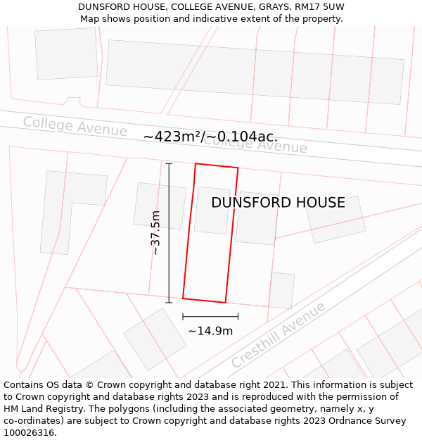 DUNSFORD HOUSE, COLLEGE AVENUE, GRAYS, RM17 5UW: Plot and title map