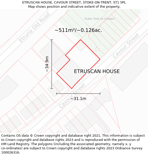 ETRUSCAN HOUSE, CAVOUR STREET, STOKE-ON-TRENT, ST1 5PL: Plot and title map