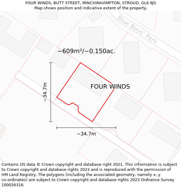 FOUR WINDS, BUTT STREET, MINCHINHAMPTON, STROUD, GL6 9JS: Plot and title map