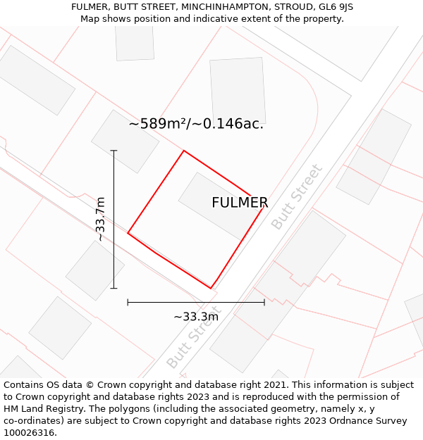 FULMER, BUTT STREET, MINCHINHAMPTON, STROUD, GL6 9JS: Plot and title map