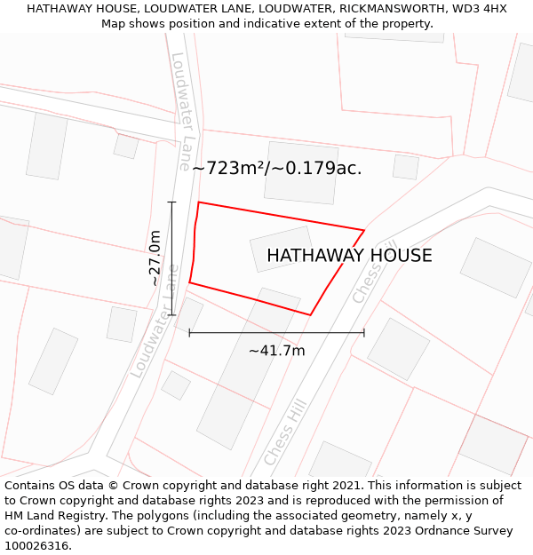 HATHAWAY HOUSE, LOUDWATER LANE, LOUDWATER, RICKMANSWORTH, WD3 4HX: Plot and title map