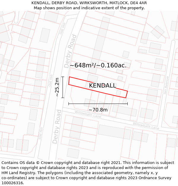 KENDALL, DERBY ROAD, WIRKSWORTH, MATLOCK, DE4 4AR: Plot and title map