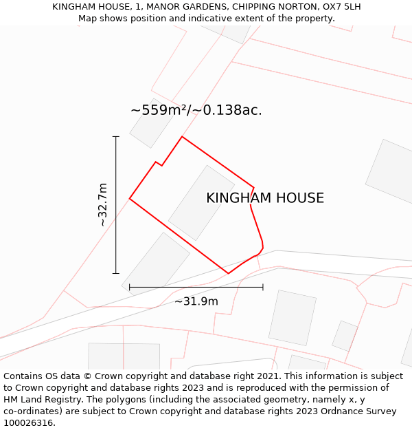 KINGHAM HOUSE, 1, MANOR GARDENS, CHIPPING NORTON, OX7 5LH: Plot and title map