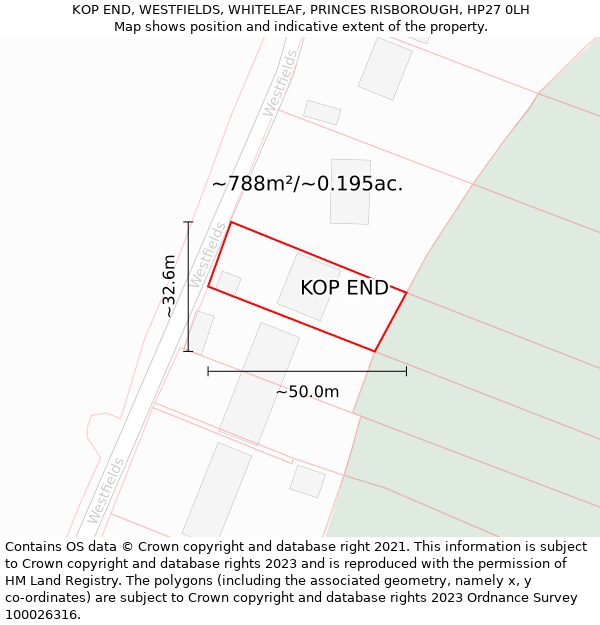 KOP END, WESTFIELDS, WHITELEAF, PRINCES RISBOROUGH, HP27 0LH: Plot and title map