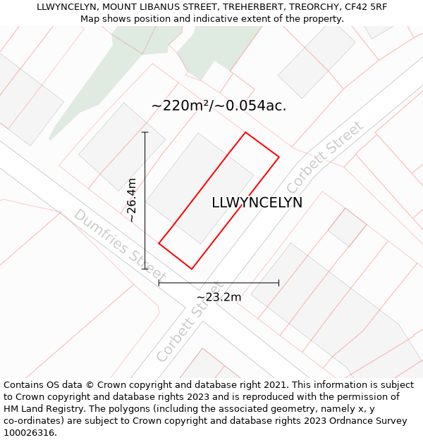 LLWYNCELYN, MOUNT LIBANUS STREET, TREHERBERT, TREORCHY, CF42 5RF: Plot and title map