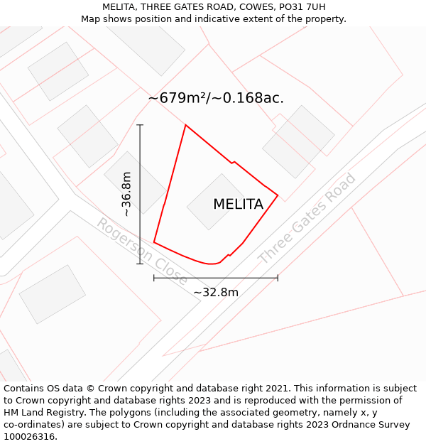 MELITA, THREE GATES ROAD, COWES, PO31 7UH: Plot and title map