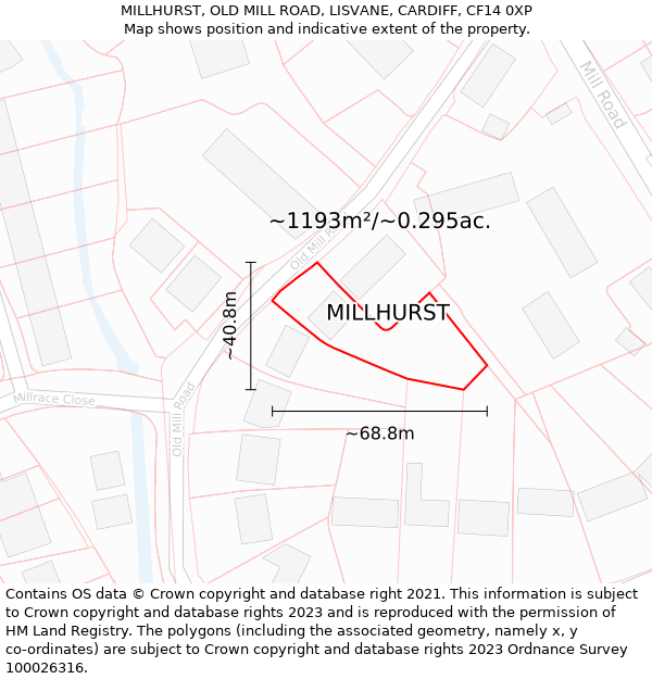 MILLHURST, OLD MILL ROAD, LISVANE, CARDIFF, CF14 0XP: Plot and title map