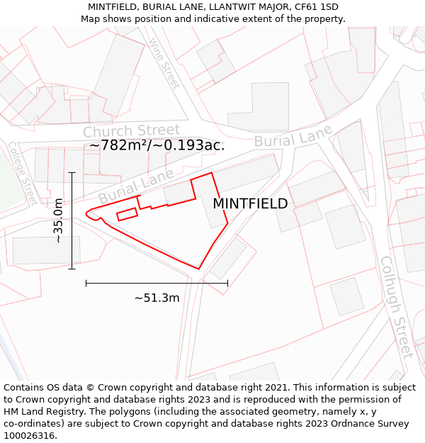 MINTFIELD, BURIAL LANE, LLANTWIT MAJOR, CF61 1SD: Plot and title map