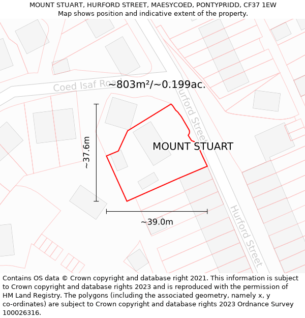 MOUNT STUART, HURFORD STREET, MAESYCOED, PONTYPRIDD, CF37 1EW: Plot and title map