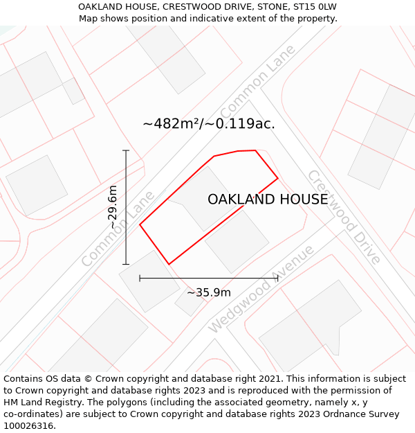 OAKLAND HOUSE, CRESTWOOD DRIVE, STONE, ST15 0LW: Plot and title map