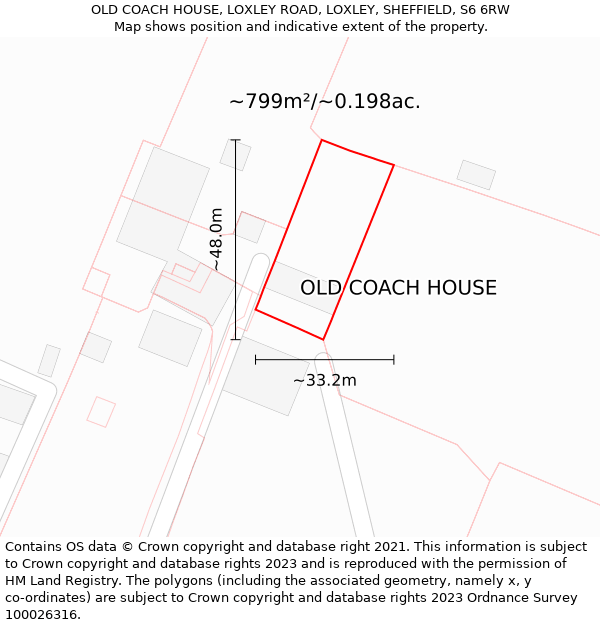 OLD COACH HOUSE, LOXLEY ROAD, LOXLEY, SHEFFIELD, S6 6RW: Plot and title map