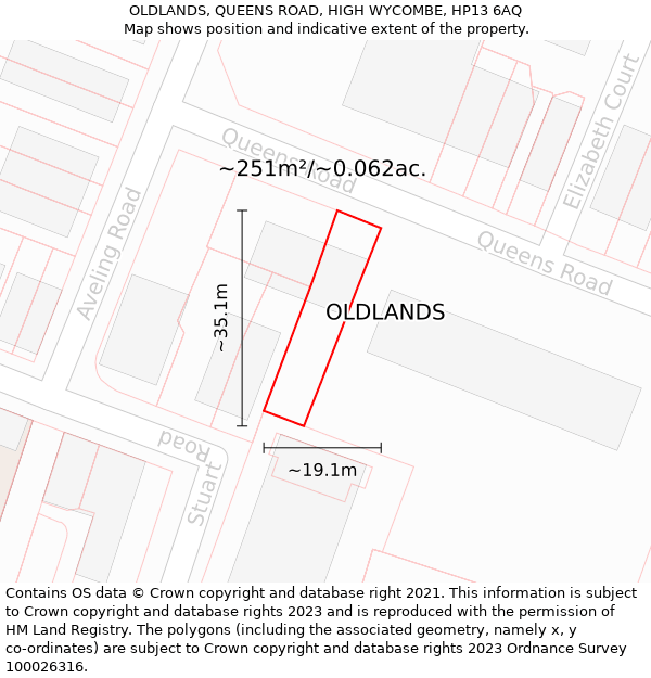 OLDLANDS, QUEENS ROAD, HIGH WYCOMBE, HP13 6AQ: Plot and title map