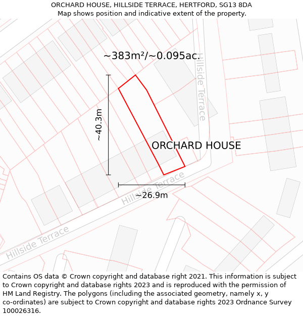 ORCHARD HOUSE, HILLSIDE TERRACE, HERTFORD, SG13 8DA: Plot and title map