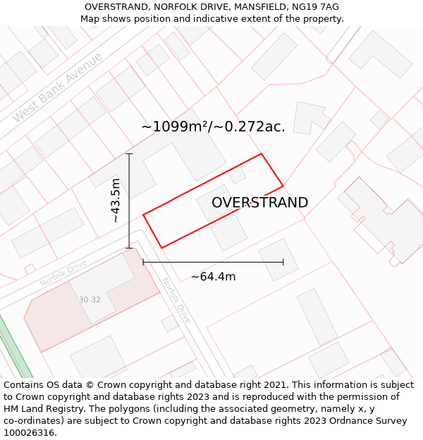 OVERSTRAND, NORFOLK DRIVE, MANSFIELD, NG19 7AG: Plot and title map