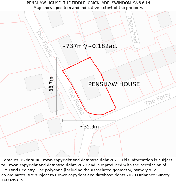 PENSHAW HOUSE, THE FIDDLE, CRICKLADE, SWINDON, SN6 6HN: Plot and title map