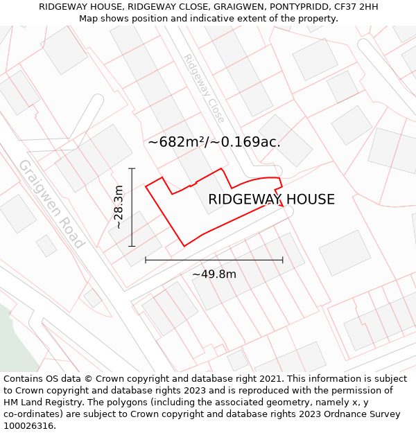 RIDGEWAY HOUSE, RIDGEWAY CLOSE, GRAIGWEN, PONTYPRIDD, CF37 2HH: Plot and title map