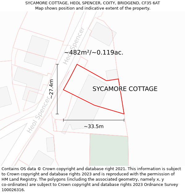 SYCAMORE COTTAGE, HEOL SPENCER, COITY, BRIDGEND, CF35 6AT: Plot and title map