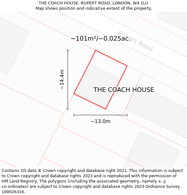 THE COACH HOUSE, RUPERT ROAD, LONDON, W4 1LU: Plot and title map