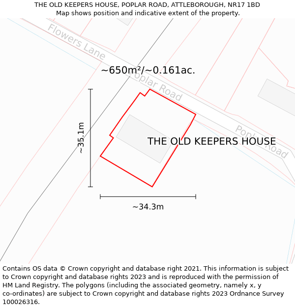THE OLD KEEPERS HOUSE, POPLAR ROAD, ATTLEBOROUGH, NR17 1BD: Plot and title map