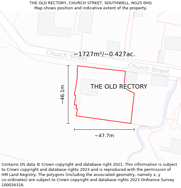 THE OLD RECTORY, CHURCH STREET, SOUTHWELL, NG25 0HG: Plot and title map