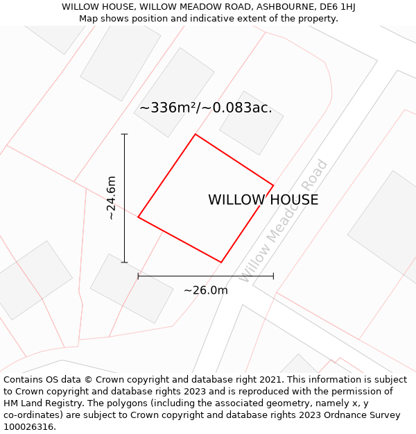 WILLOW HOUSE, WILLOW MEADOW ROAD, ASHBOURNE, DE6 1HJ: Plot and title map