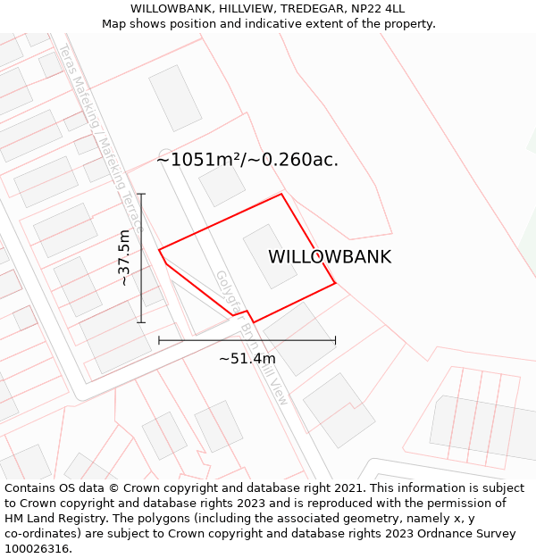 WILLOWBANK, HILLVIEW, TREDEGAR, NP22 4LL: Plot and title map