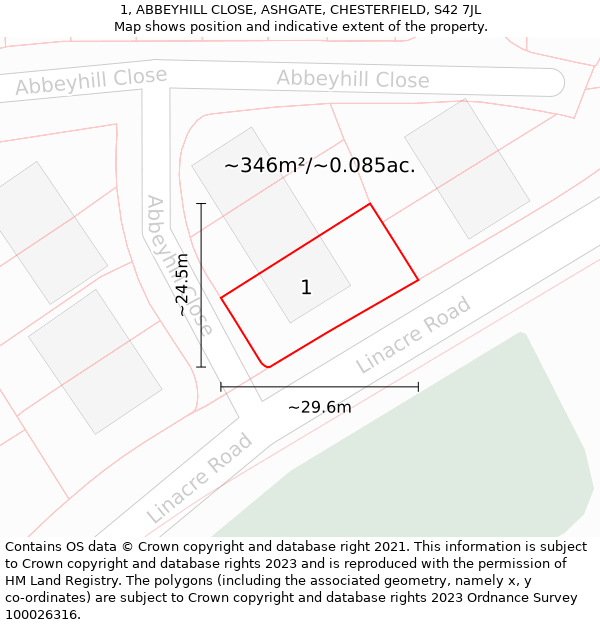 1, ABBEYHILL CLOSE, ASHGATE, CHESTERFIELD, S42 7JL: Plot and title map