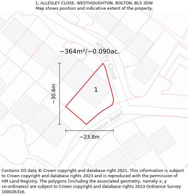 1, ALLESLEY CLOSE, WESTHOUGHTON, BOLTON, BL5 3DW: Plot and title map