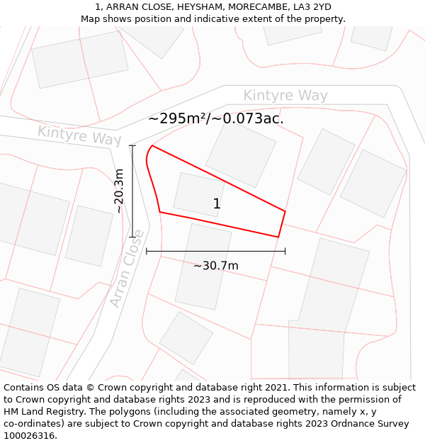 1, ARRAN CLOSE, HEYSHAM, MORECAMBE, LA3 2YD: Plot and title map