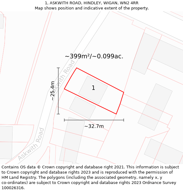 1, ASKWITH ROAD, HINDLEY, WIGAN, WN2 4RR: Plot and title map