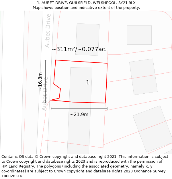 1, AUBET DRIVE, GUILSFIELD, WELSHPOOL, SY21 9LX: Plot and title map